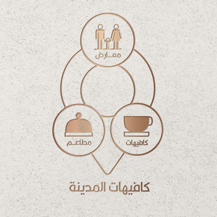 City Cafes